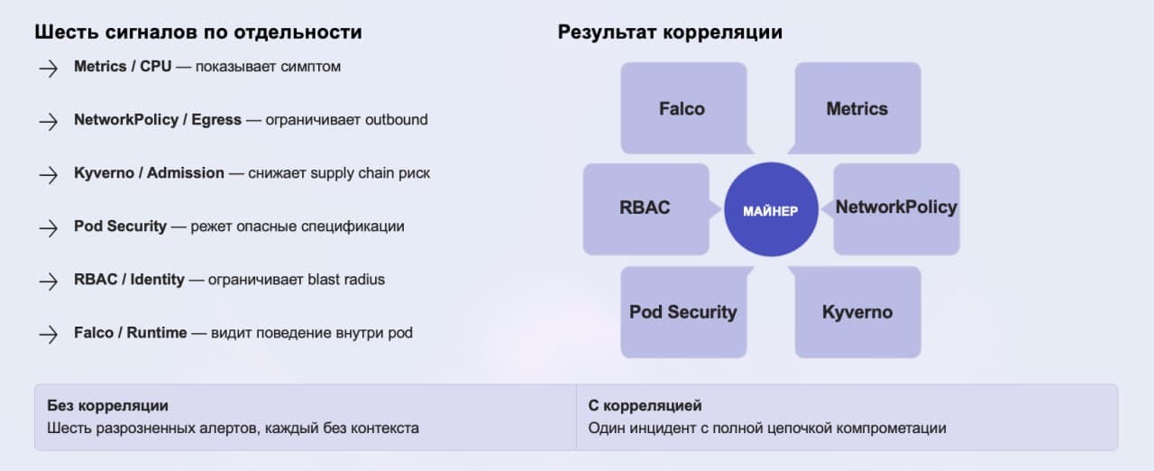Изображение поста 1