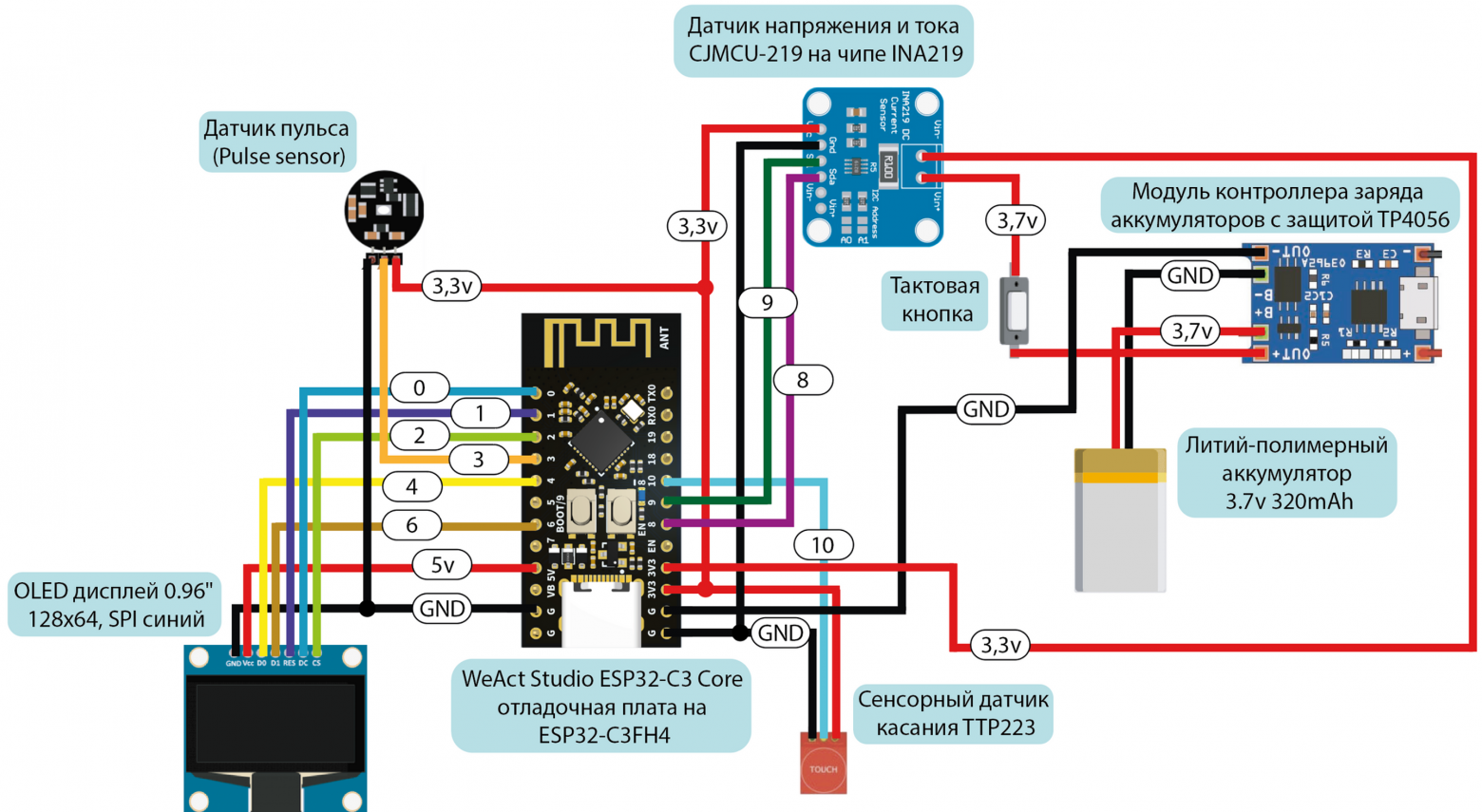 Схема подключения электронных компонентов